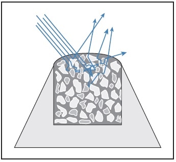 The IR beam interacting with a sample in a diffuse reflectance experiment.