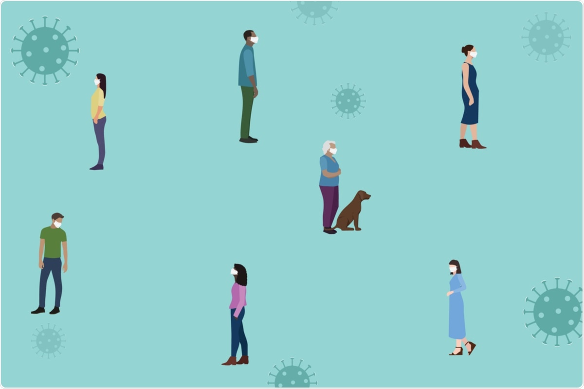 Study: Transmission of SARS-CoV-2 from pre and asymptomatic infected individuals. A systematic review. Image Credit: SwitchedDesign Asset data / Shutterstock