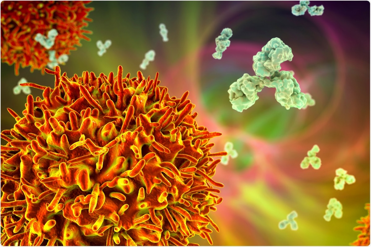 Study: Analysis of B-cell receptor repertoires in COVID-19 patients using deep embedded representations of protein sequences. Image Credit: Kateryna Kon / Shutterstock