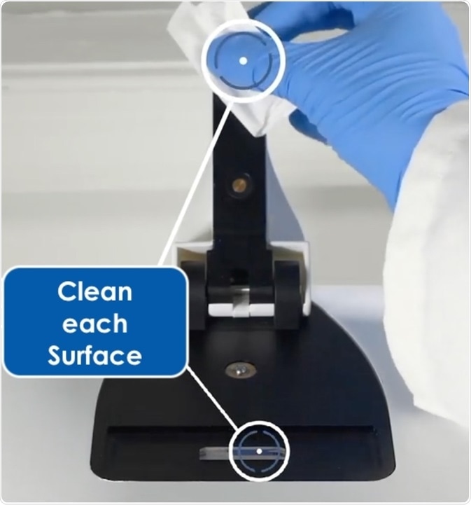 Clean the sample surface