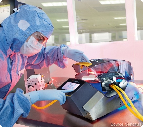 Fotoproduktion bei Sartorius, Göttingen vom 04.12.-10.12.11