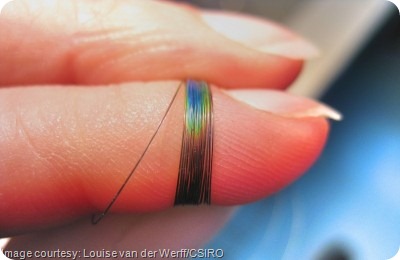 Fibres used in the bandage can respond to changes in temperature.