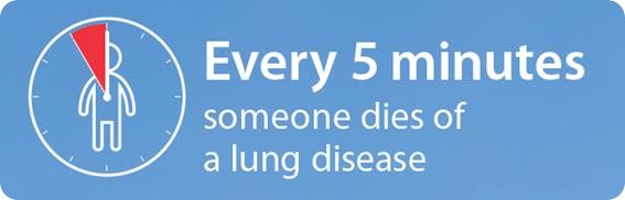 © British Lung Foundation