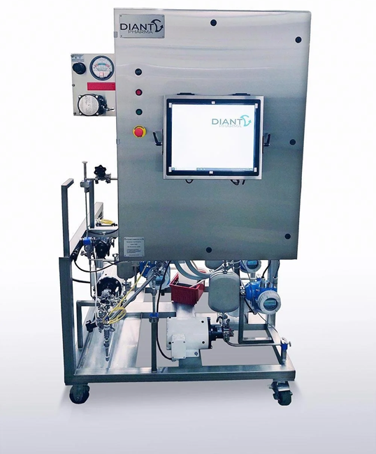 Continuous manufacturing of liposomal products