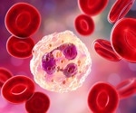 What is Neutropenia?