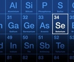 Best Sources of Selenium: Benefits, Foods, and Daily Requirements