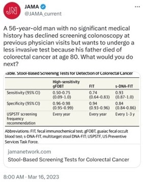 Global colorectal cancer (CRC) awareness report 2023