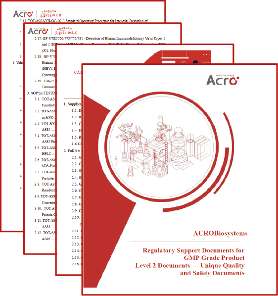 What are the US and EU compliance requirements for GMP ancillary materials in CGT manufacturing?