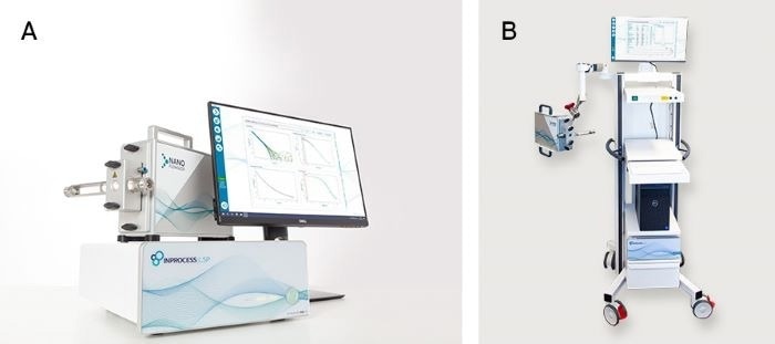 A) NanoFlowSizer system: probe unit, base unit, and dedicated PC. B) Integrated on a dedicated trolley