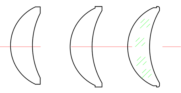 Prototype Lens Shapes