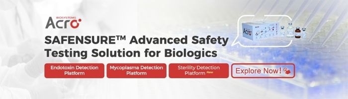 Biopharma release and mycoplasma testing