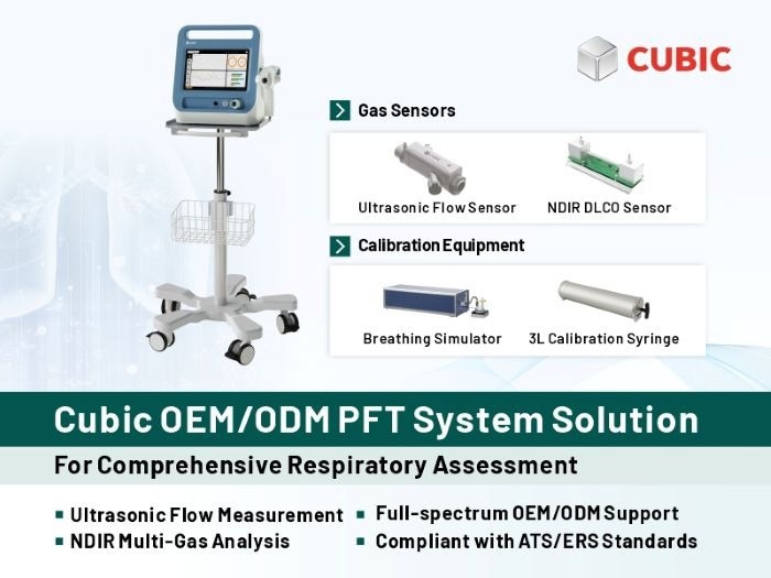 Precision at the core of modern respiratory testing