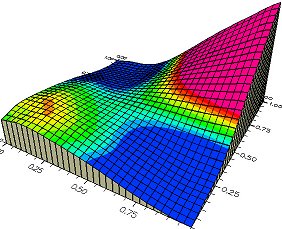 An example of a  model created using computational chemistry tools