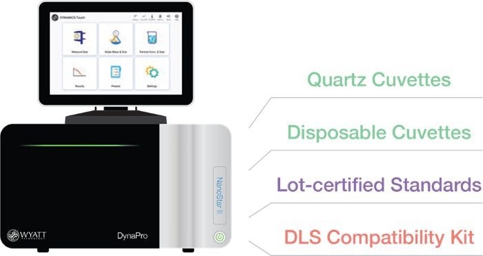DynaPro NanoStar Dynamic Light Scattering detector