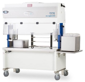 AllerGard ES NU-620R Innovive® Rat Animal Transfer Station