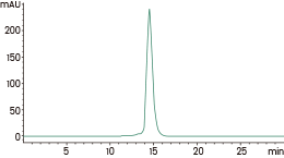Potentiated CD16 activated ADCC CAR-NK cells