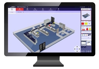 Atellica® Process Manager