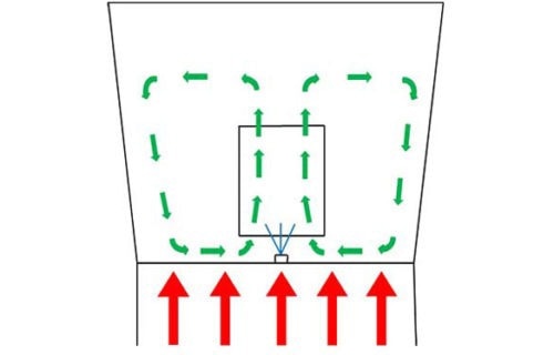 Ordinary Wurster Process.