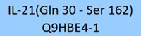 GMP-compliant human IL-21 protein