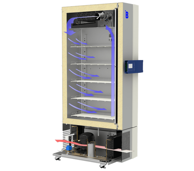 F401 plasma storage freezer for reliable blood component preservation
