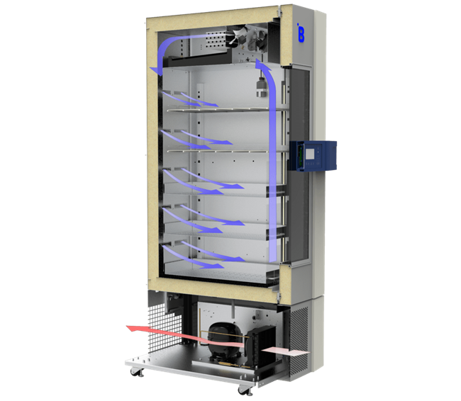 645 L refrigerator with uniform airflow and extended power backup