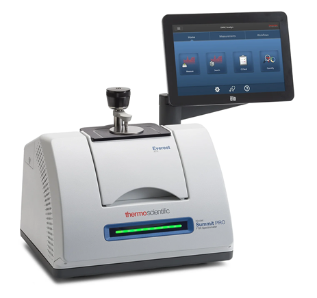 Nicolet™ Summit FTIR Spectrometers