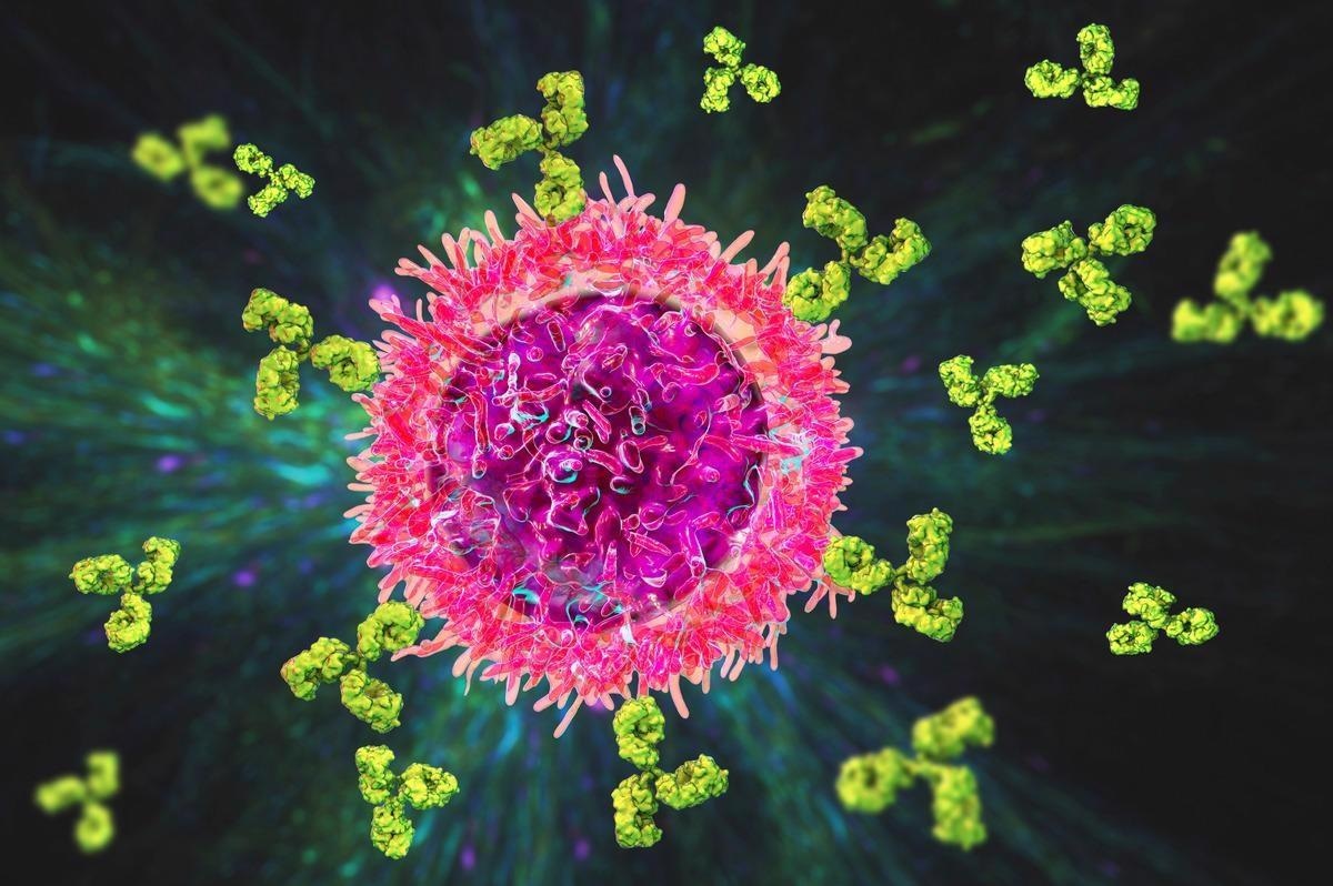 Research Letter: Prevalence and Durability of SARS-CoV-2 Antibodies Among Unvaccinated US Adults by History of COVID-19. Image Credit: Kateryna Kon/Shutterstock