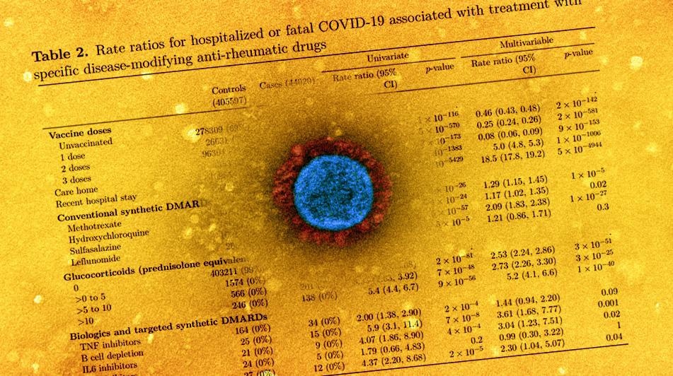 Study: Risk of severe COVID-19 in patients with inflammatory rheumatic diseases treated with immunosuppressive therapy in Scotland. Image Credit: NIAID