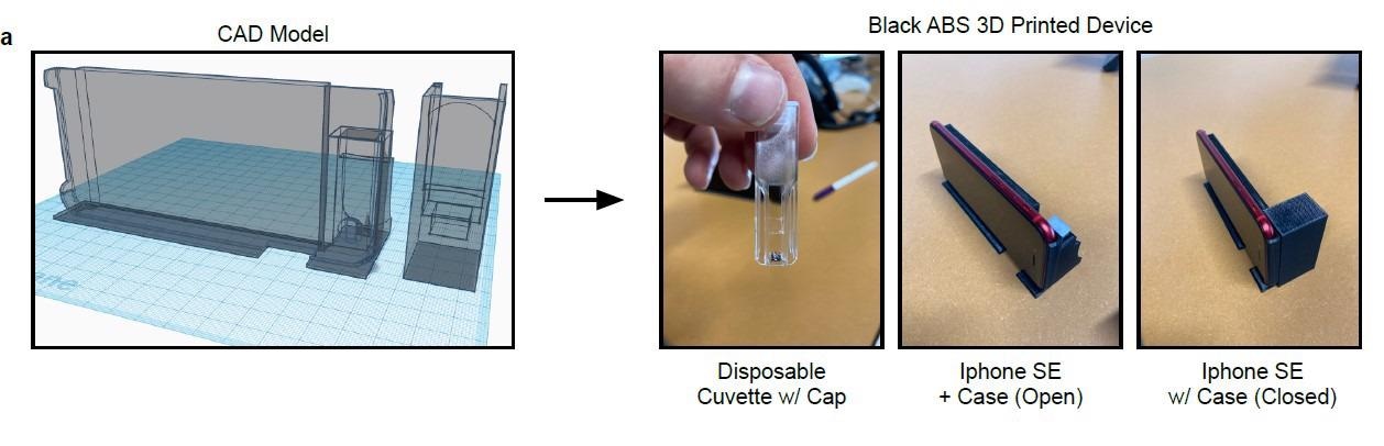 Detection of SARS-CoV-2 S-protein using S-BAT and a cell phone. a) Computer-aided design (CAD) model of cell phone case (left) and cover (right) for low-light imaging of chemiluminescence.