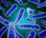 Using probiotics to treat depression