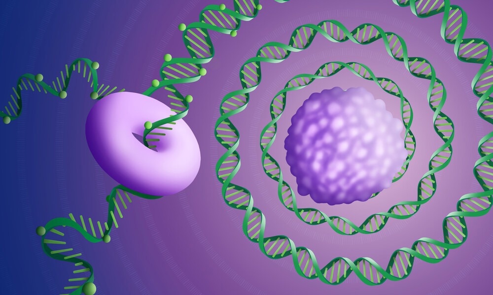 Using a long-read approach to gain better understanding of DNA mutations in cancer genomes