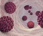 Understanding the impact of HPV on the vaginal microbiome and its role in cervical cancer
