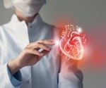 Machine learning shows promise for coronary artery disease risk assessment