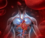 America's looming heart crisis: Study forecasts alarming rise in cardiovascular disease and stroke by 2050