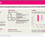 Intermittent fasting outperforms traditional drugs in managing early type 2 diabetes