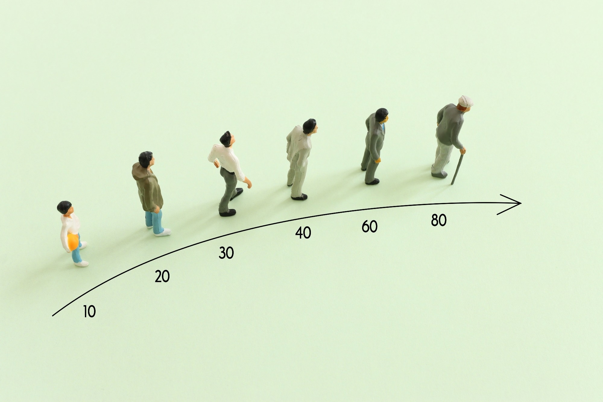 Study: Nonlinear dynamics of multi-omics profiles during human aging. Image Credit: tomertu / Shutterstock