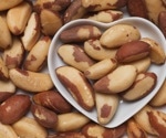Brazil nuts reduce inflammation and improve gut health in women on restricted diets