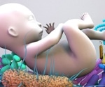 How your baby’s birth and environment can shape lifelong gut health