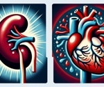 GLP-1 receptor agonists reduce kidney failure risk and cardiovascular events