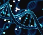 Genetic shifts in reproductive traits link to aging and health risks