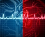 Study reveals abelacimab’s potential to improve anticoagulation safety for AFib patients