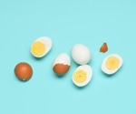 Scientists crack the secret to perfectly cooked eggs