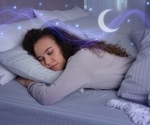 Circadian misalignment in the blind may impact daily brain functions