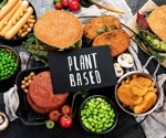 Which plant-based diet is healthiest and most sustainable