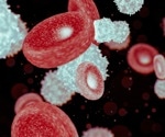 Common blood signals explain why chronic diseases cluster as we age