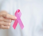 Obesity-driven estrone emerges as a key driver of deadly postmenopausal breast cancer