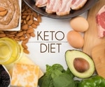 Ketogenic diet protects young rats from effects of prenatal stress
