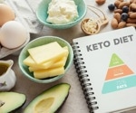 Ketogenic diet reduces seizures in mice through adenosine A1 receptors