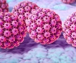 HPV and Lung and Throat Cancer