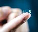 Can Contact Lenses Cause Headaches?
